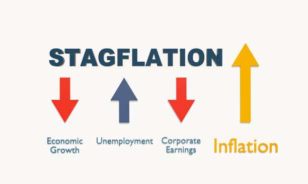 Stagflation